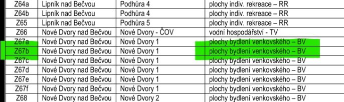 Prodej, Pozemek k bydlení, Lipník nad Bečvou