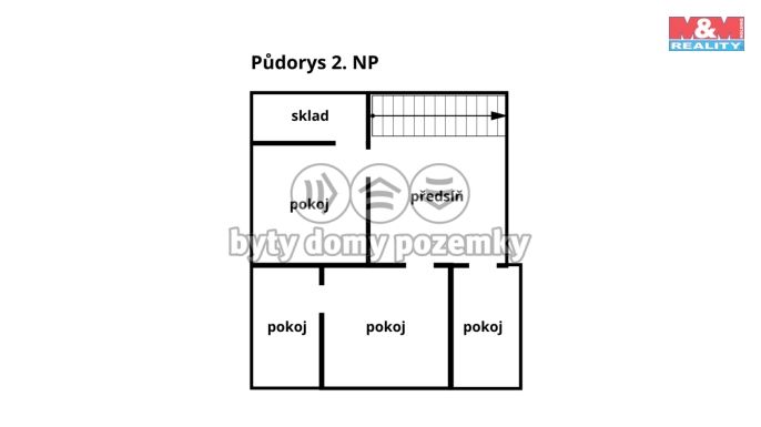 Prodej, Rodinný dům, Kocelovice