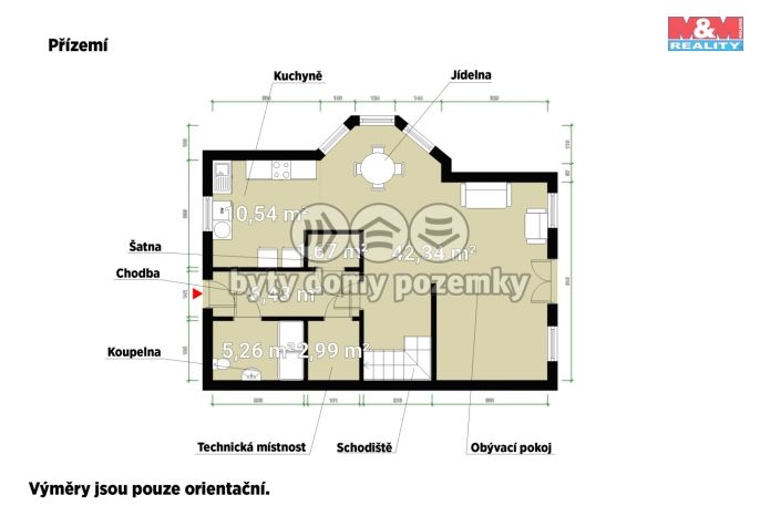 Prodej, Rodinný dům, Postřižín