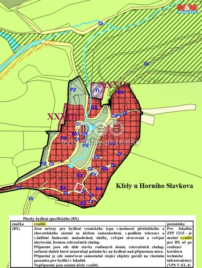 Prodej, Ostatní, Horní Slavkov