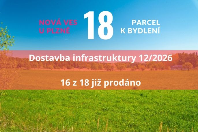 Prodej, Pozemek k bydlení, Nová Ves