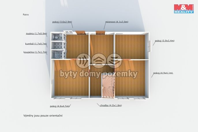 Prodej, Rodinný dům, Klenčí pod Čerchovem