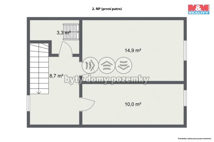 Prodej, Rodinný dům, Březová