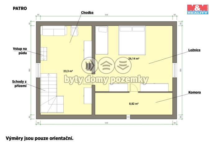 Prodej, Rodinný dům, Hranice