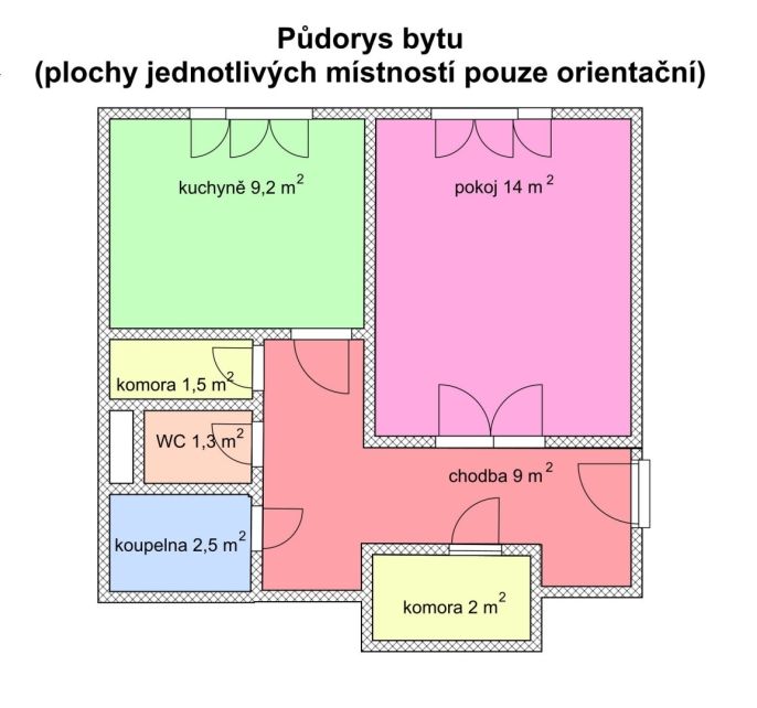 Prodej, Byt 1+1, Ostrava