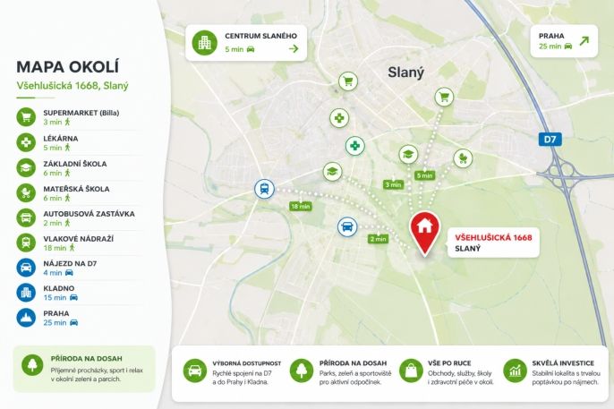 Prodej, Byt 1+1, Slaný