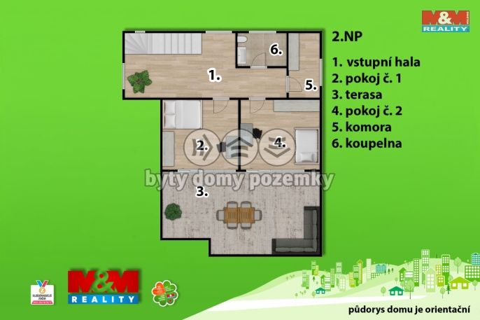 Prodej, Rodinný dům, Rohovládova Bělá