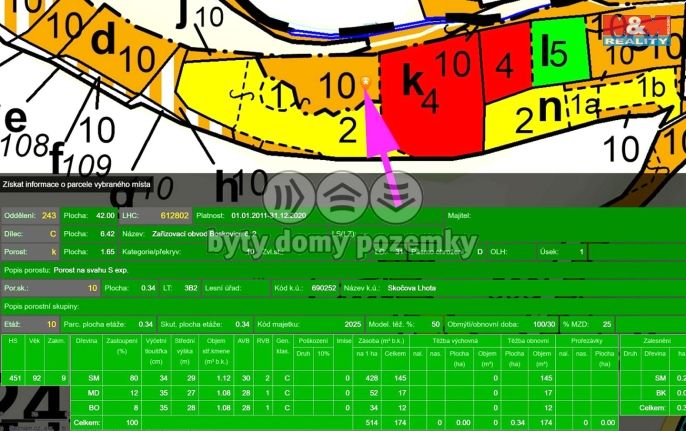Prodej, Les, Malá Roudka