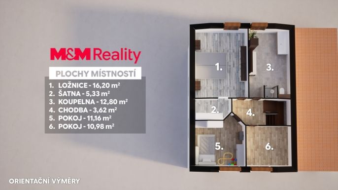 Prodej, Rodinný dům, Sokoleč