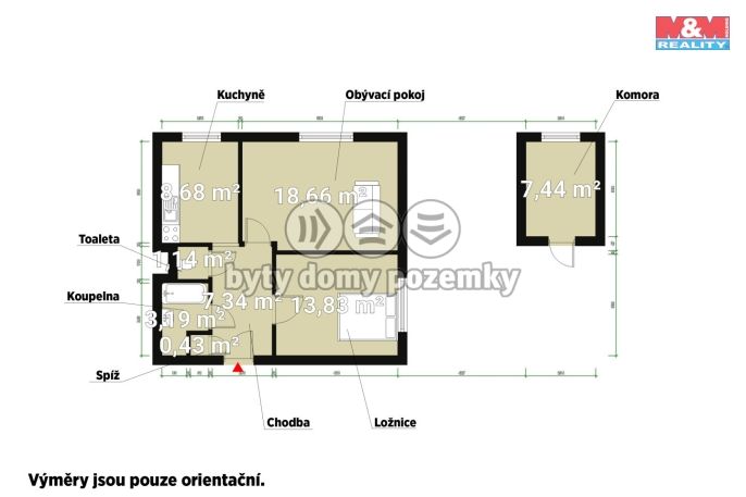 Pronájem, Byt 2+1, Červené Poříčí