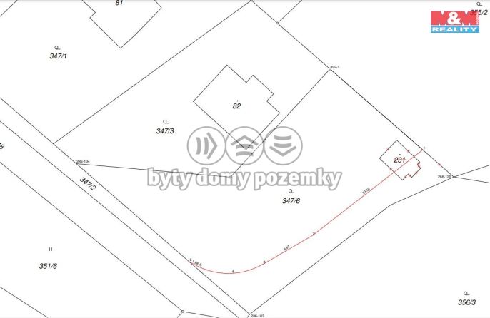 Prodej, Pozemek k bydlení, Pyšely