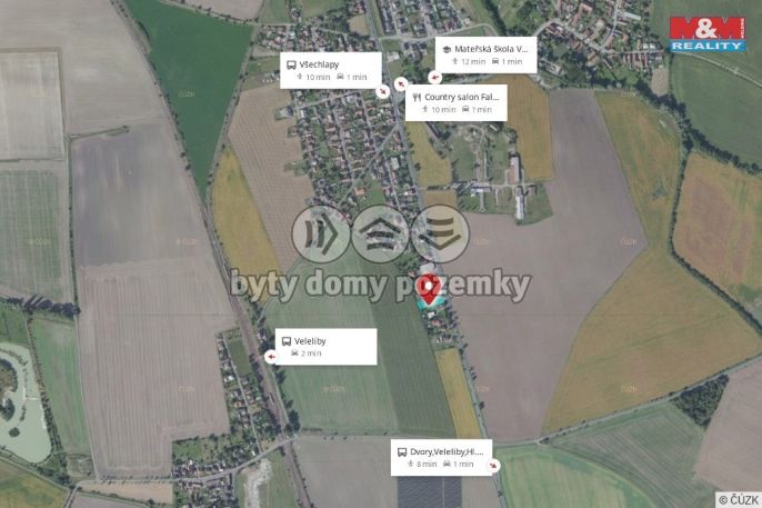 Prodej, Pozemek k bydlení, Všechlapy