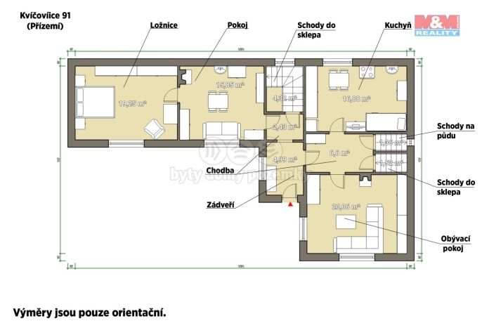 Prodej, Rodinný dům, Kvíčovice