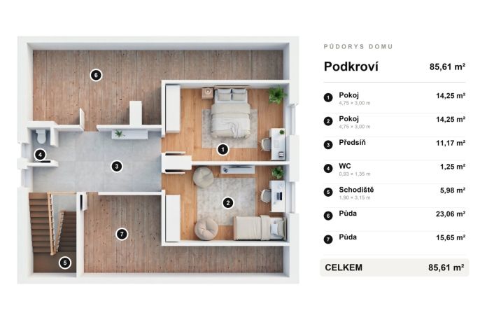 Prodej, Rodinný dům, Jindřichův Hradec