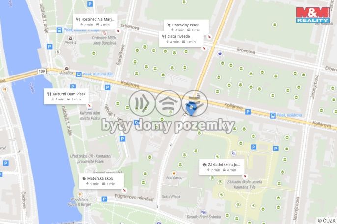 Prodej, Rodinný dům, Písek