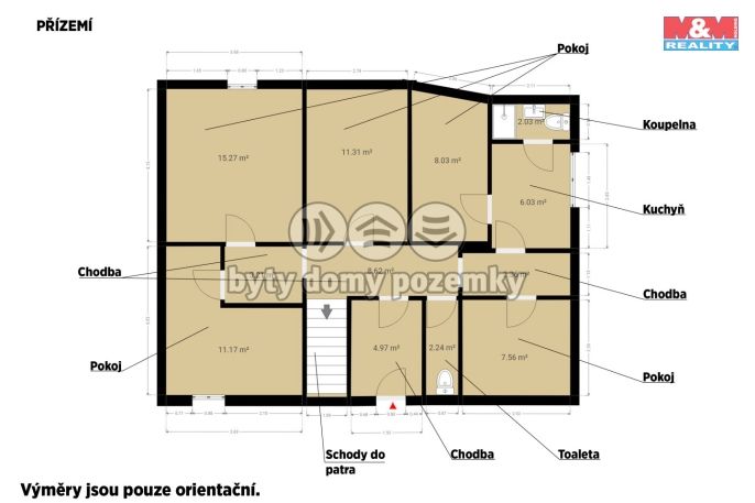 Pronájem, Nájemní dům, Horšovský Týn