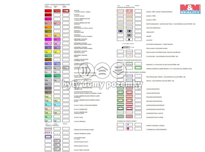 Prodej, Ostatní, Javorník