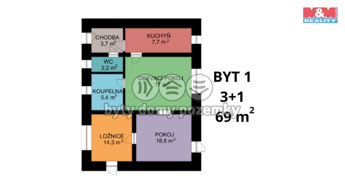 Prodej, Rodinný dům, Moravská Třebová