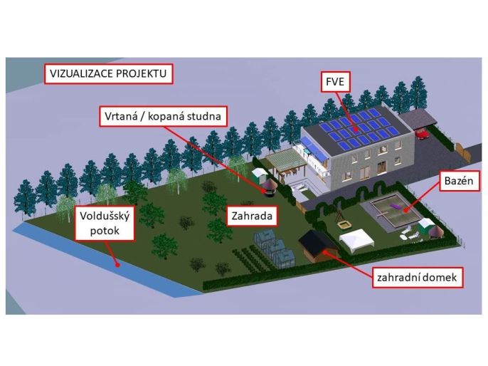 Prodej, Pozemek k bydlení, Volduchy