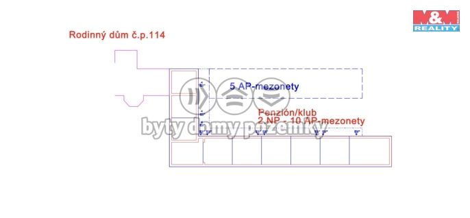 Prodej, Obchod a služby, Babice
