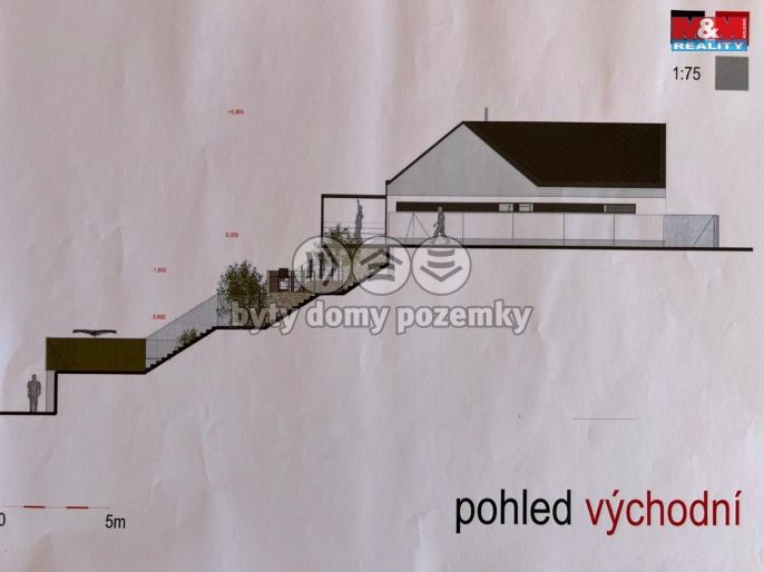 Prodej, Pozemek k bydlení, Velká Jesenice