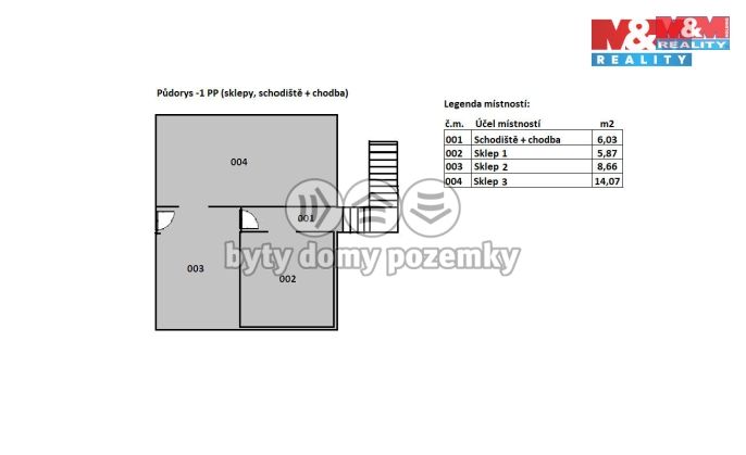 Prodej, Rodinný dům, Šenov