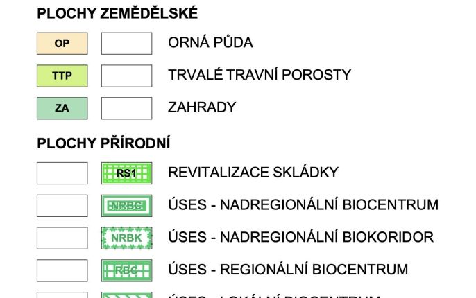 Prodej, Zahrada, Chřibská
