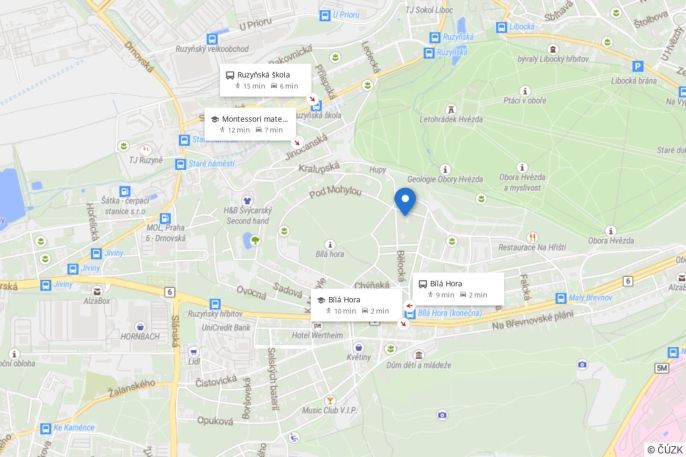 Prodej, Obchod a služby, Praha