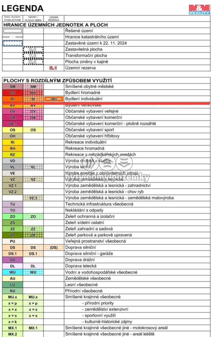 Prodej, Rodinný dům, Žamberk