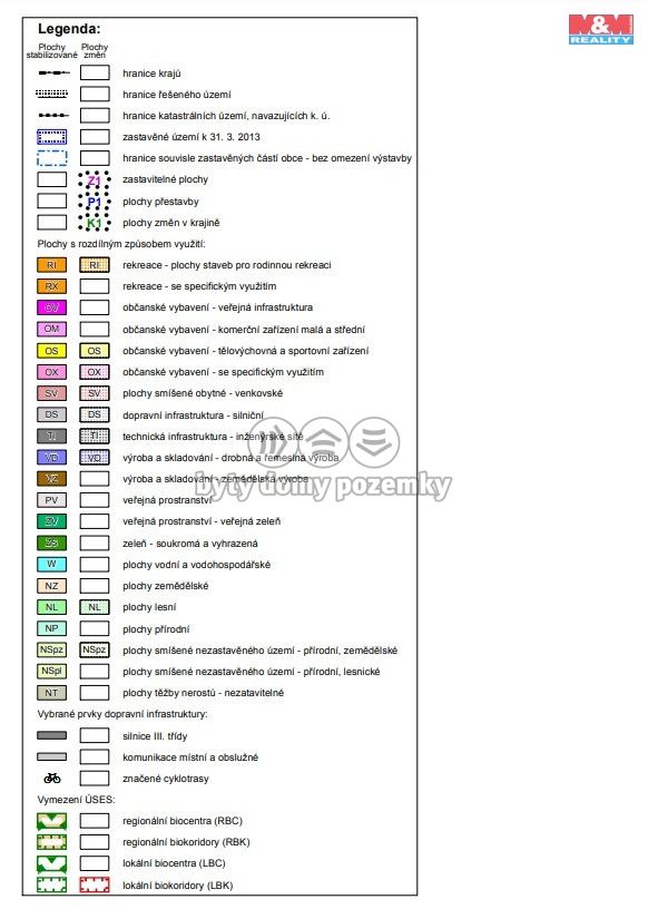 Prodej, Pole, Bělá u Jevíčka