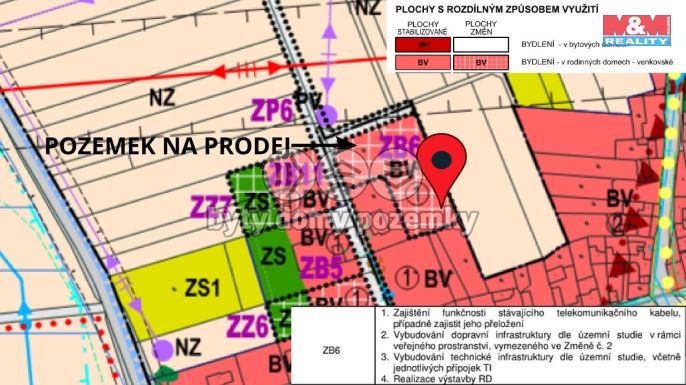 Prodej, Pozemek k bydlení, Dub nad Moravou