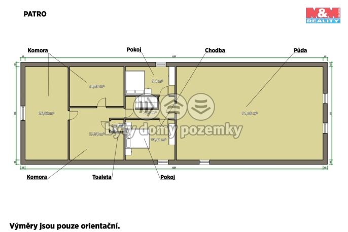 Prodej, Rodinný dům, Stráž