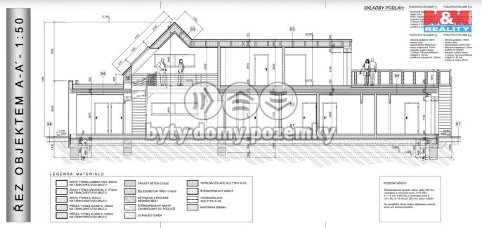 Prodej, Rodinný dům, Náchod