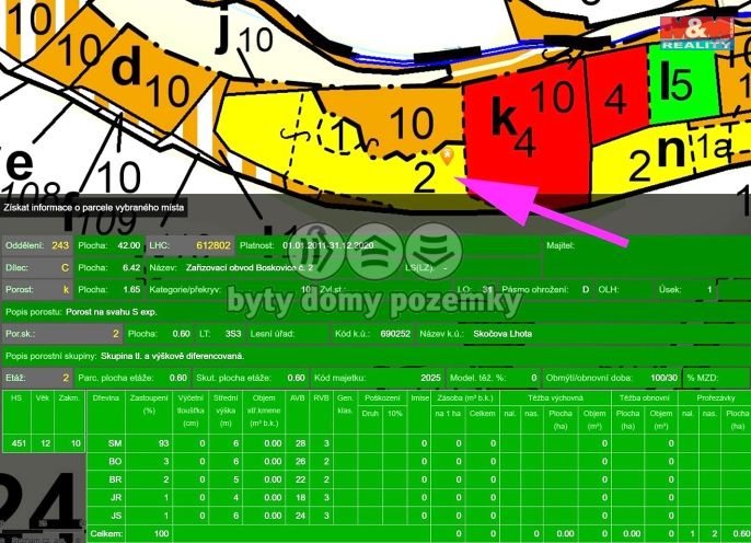 Prodej, Les, Malá Roudka