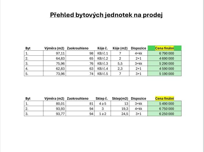 Prodej, Byt 2+1, Františkovy Lázně