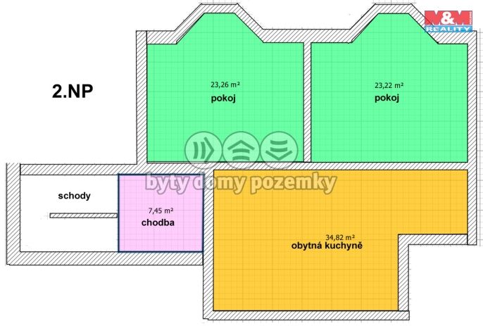 Prodej, Rodinný dům, Ústí nad Orlicí