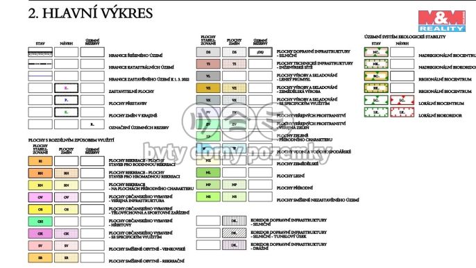 Prodej, Louka, Bělá pod Pradědem