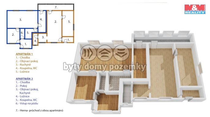 Prodej, Rodinný dům, Loučná nad Desnou