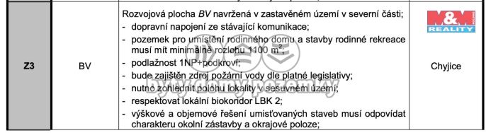 Prodej, Louka, Chyjice