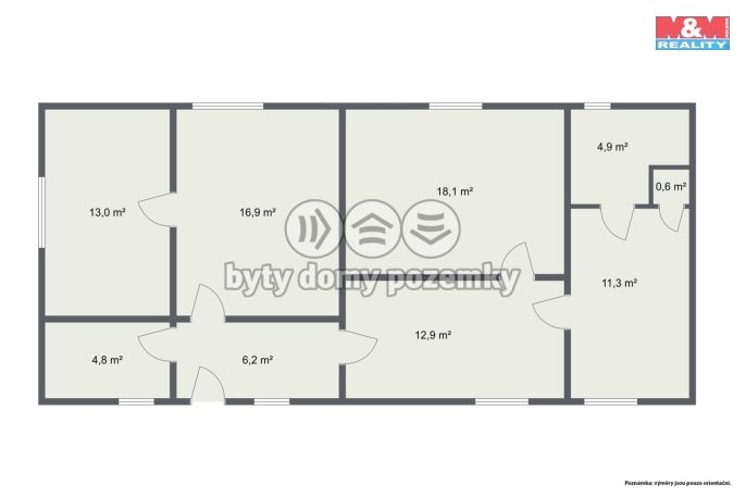 Prodej, Pozemek k bydlení, Štěnovice