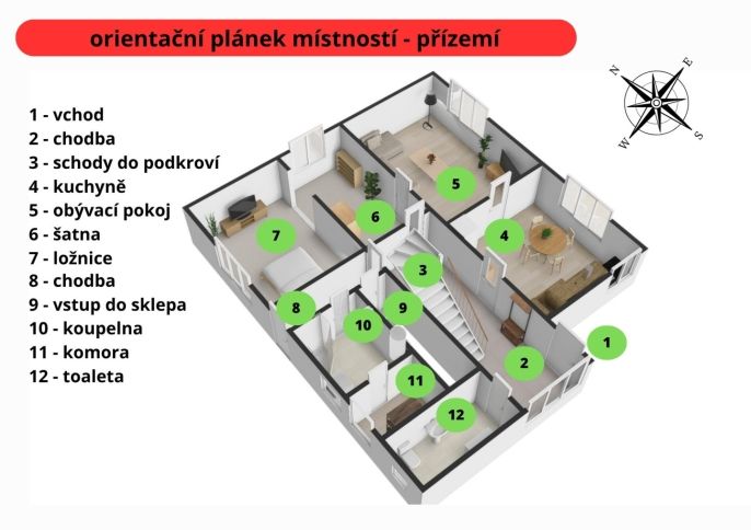 Prodej, Rodinný dům, Hněvkovice