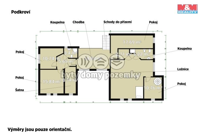 Prodej, Rodinný dům, Františkovy Lázně