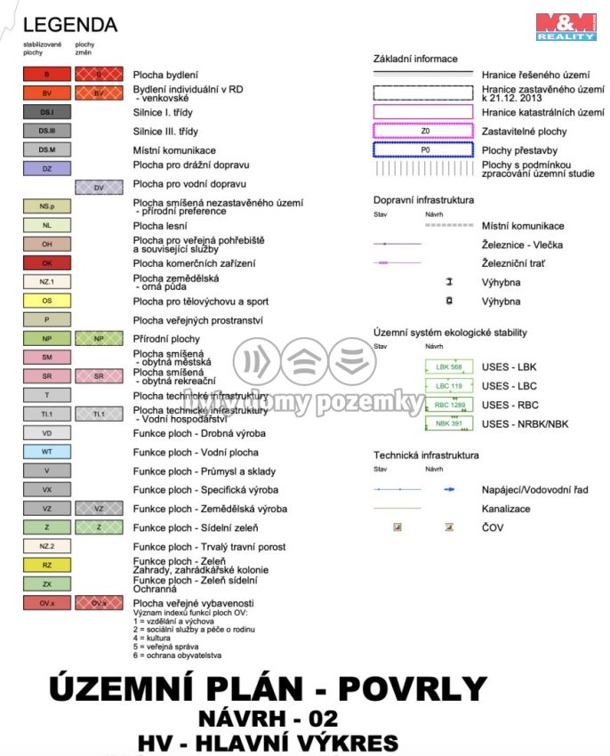 Prodej, Zahrada, Povrly