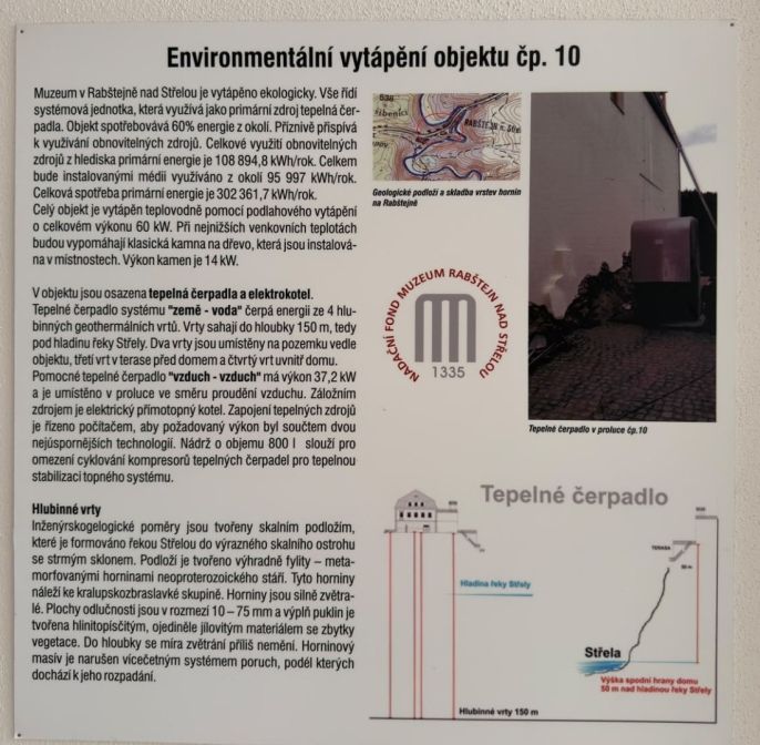 Prodej, Historický objekt, Manětín