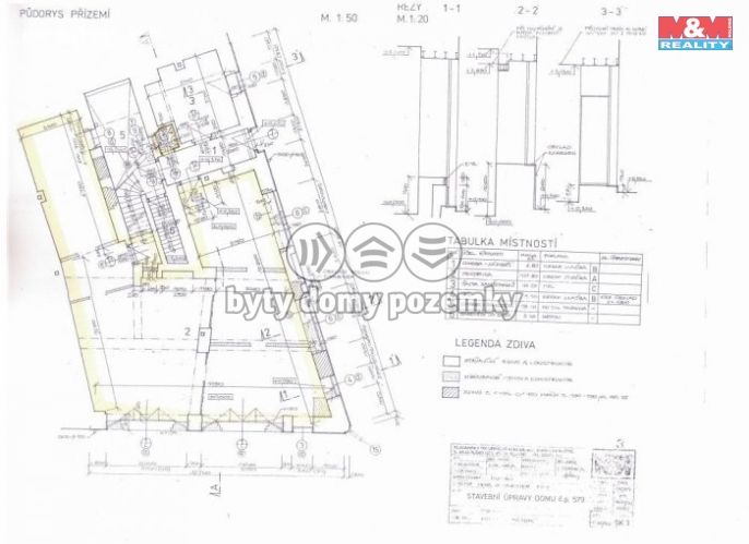 Pronájem, Obchod a služby, Kladno