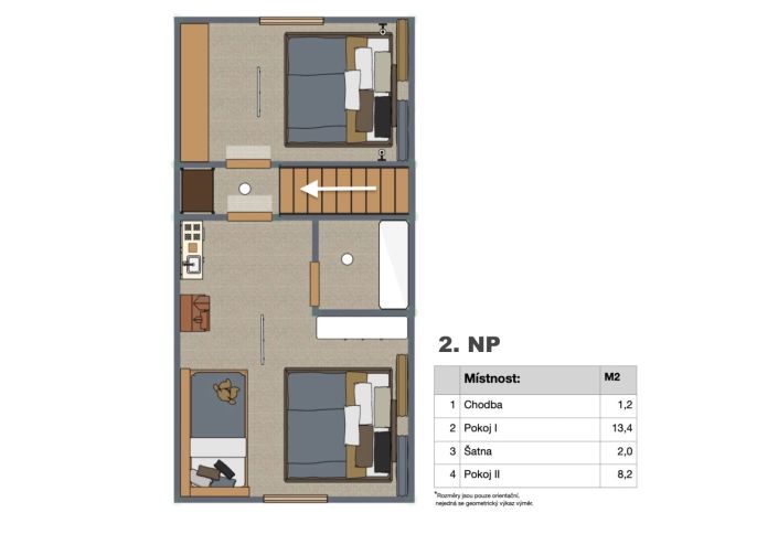 Prodej, Chata, Řevnice