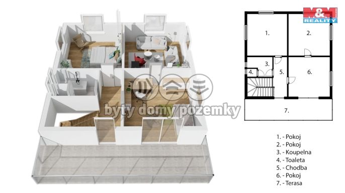 Prodej, Rodinný dům, Choltice