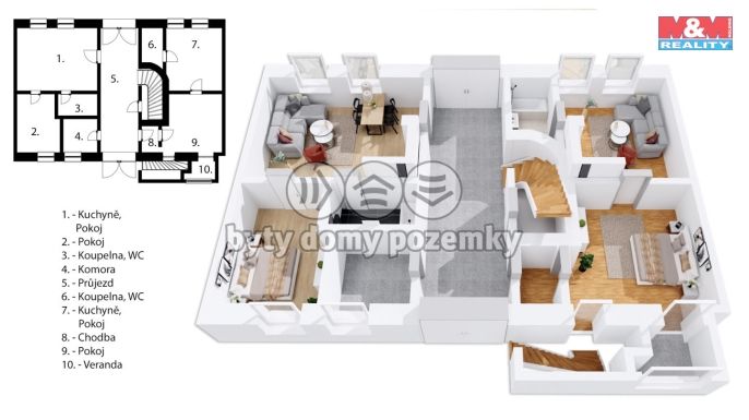 Prodej, Nájemní dům, Červený Kostelec