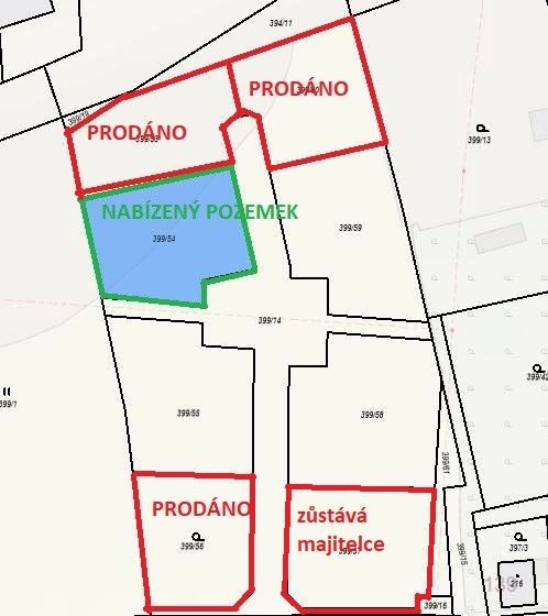 Prodej, Pozemek k bydlení, Račice