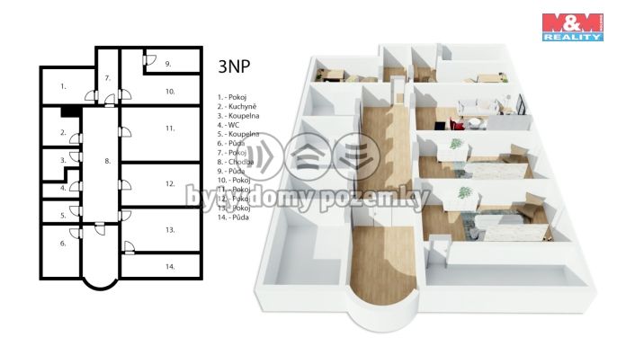 Prodej, Rodinný dům, Sušice